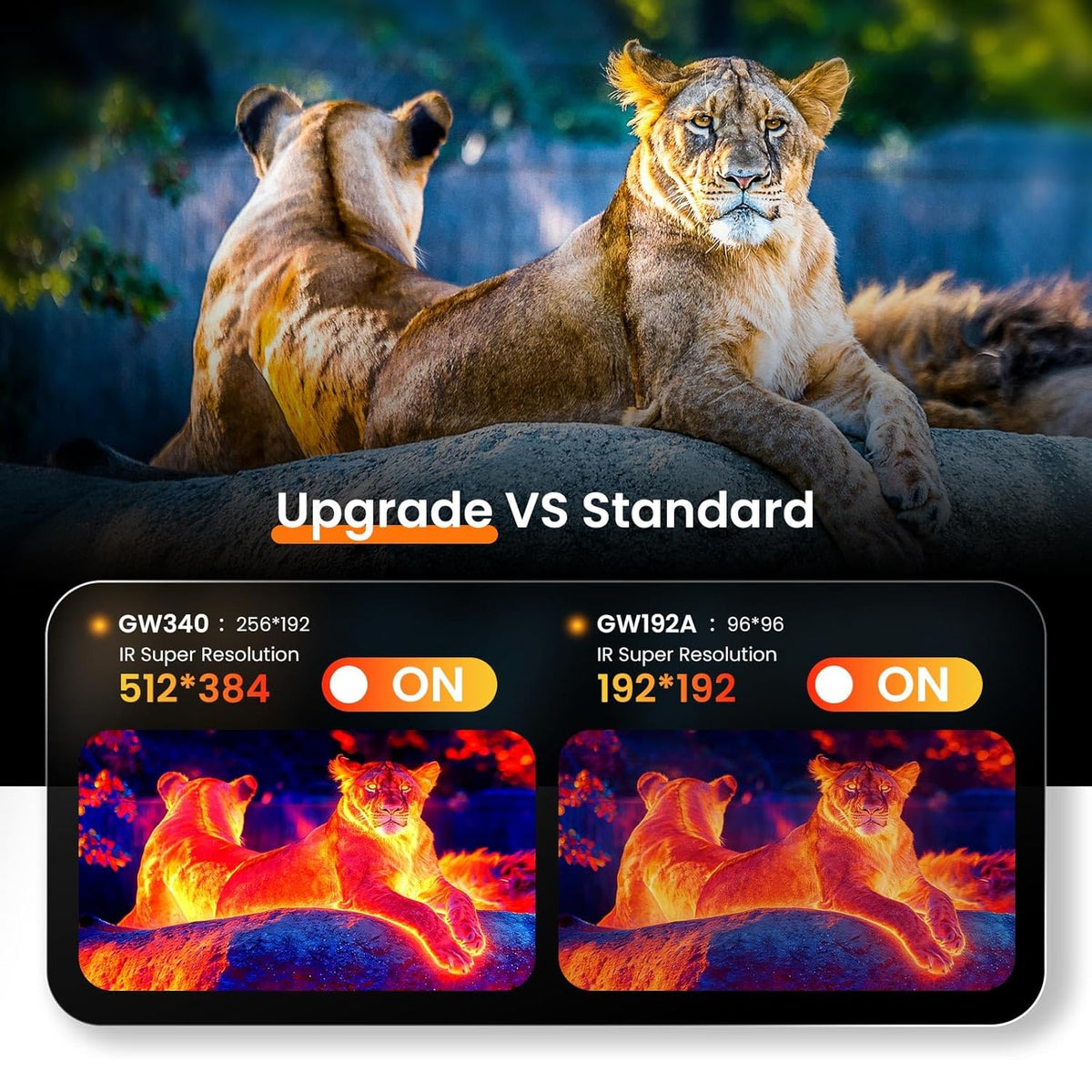 USB-C Warmtebeeldcamera, 192×192 IR-oplossing, 50° Groothoek, Ideaal voor Gebouweninspecties, Elektrische Tests en Pijpleidinginspecties (Compatibel met iOS en Android, Inclusief Lightning-adapter)