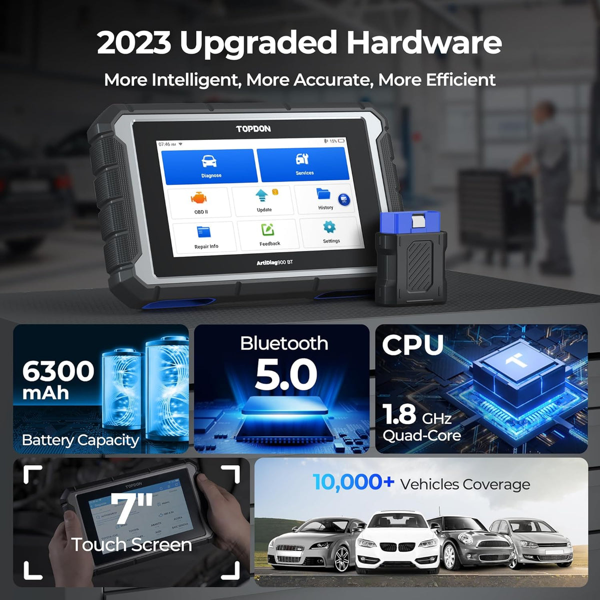 TOPDON OBD2 Scanner Diagnostisch Gereedschap, 2025AD900BT 28+ Services Alle Systeem Bidirectionele Scan Gereedschap met 2-Jaar Updates, ECU Codering, Auto Code Lezer voor Alle Voertuigen met AutoVIN