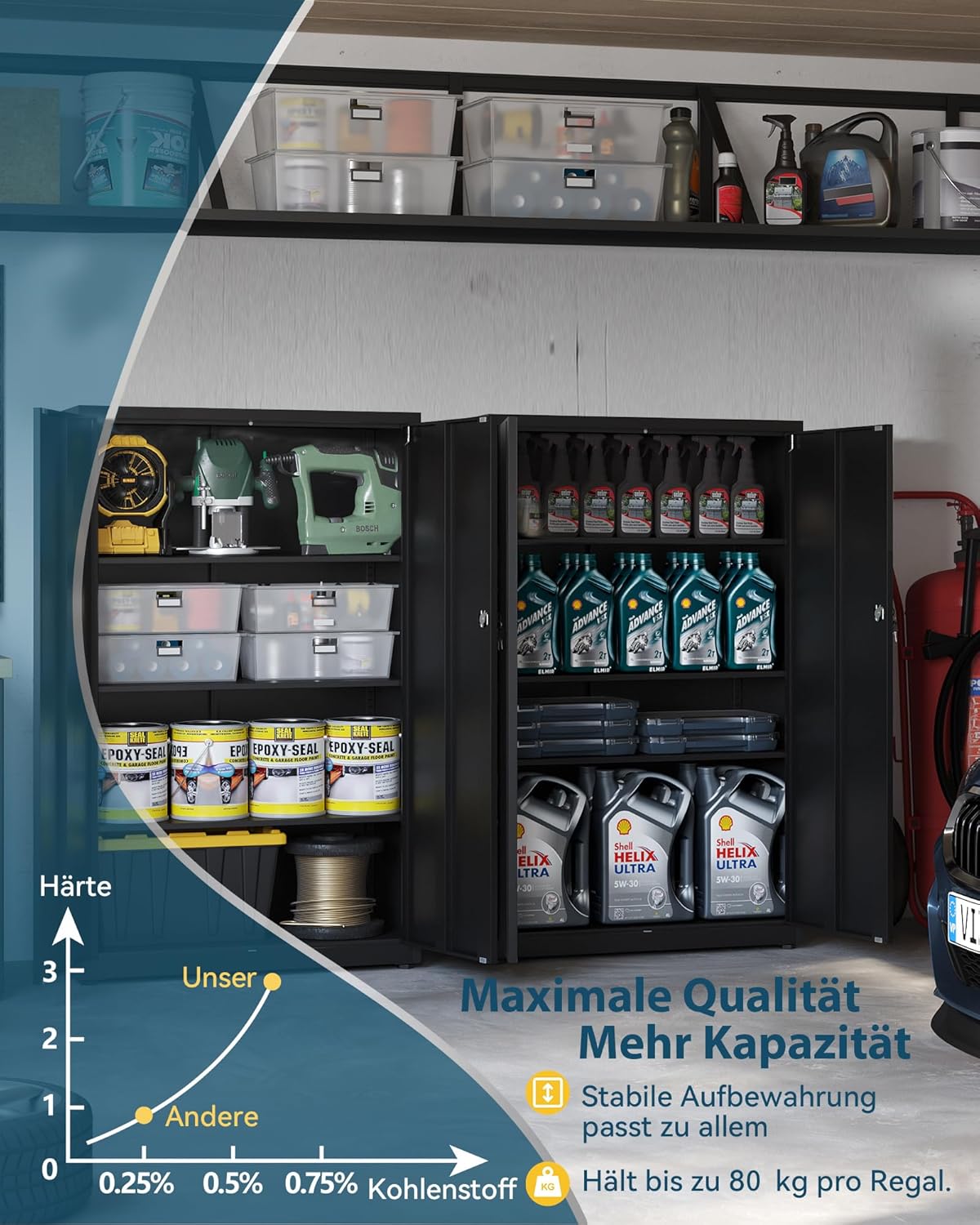 Dossierkast, afsluitbare garagekast, 4 niveaus bureaukast, zwart SC14BK