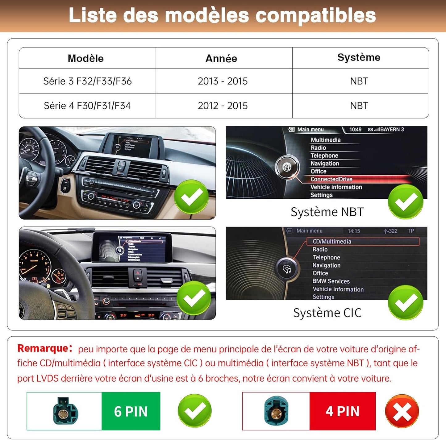 10,25 inch display voor BMW Serie 3 met NBT