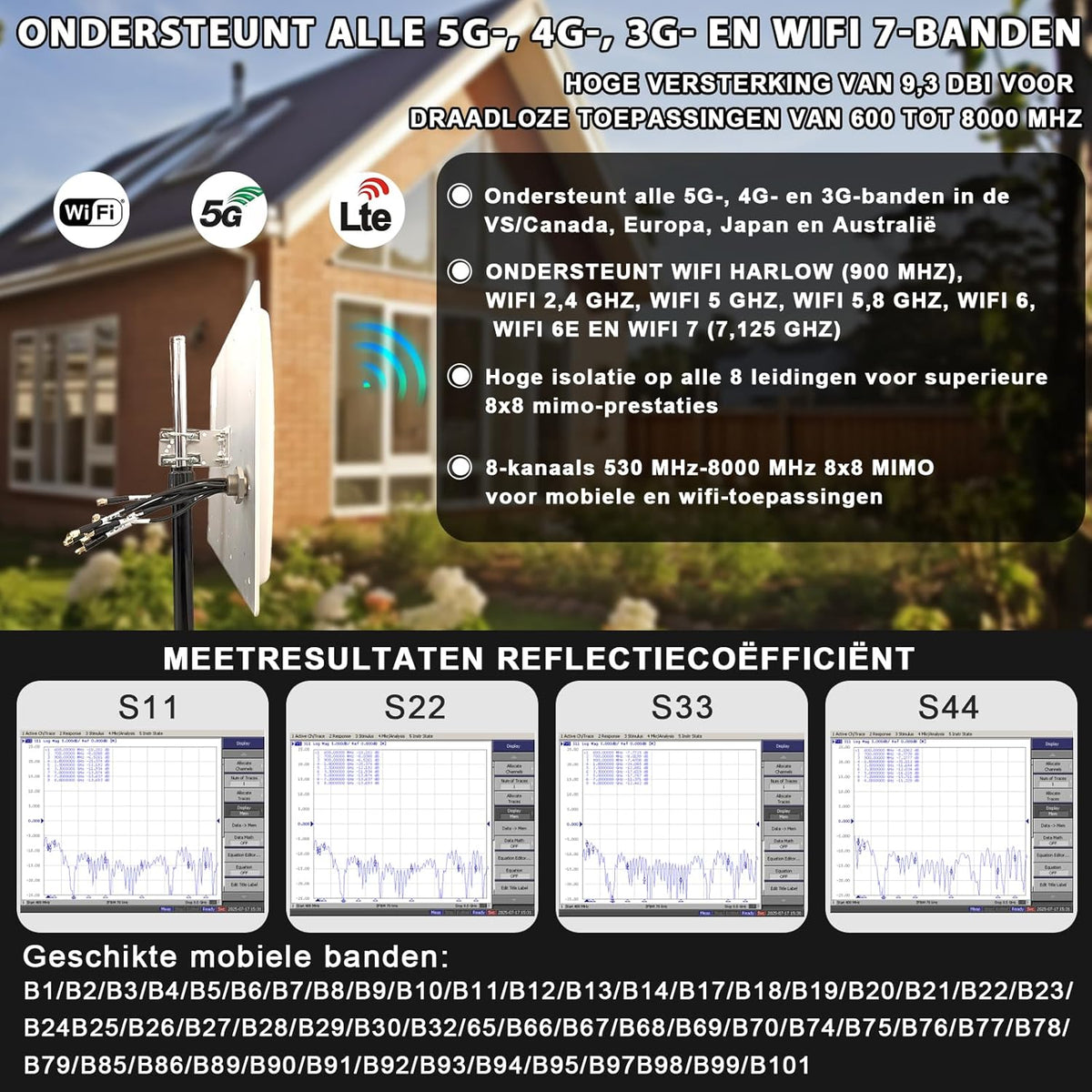 Maswell 8MIMO_Ultra: 4G 5G 8X8 MIMO-antenne, 10dBi externe antenne met hoge versterking, mobiele 4G LTE 5GA 5G NR UWB 600-8000MHz voor routers en gateways, WiFi 7-klaar (complete kit)