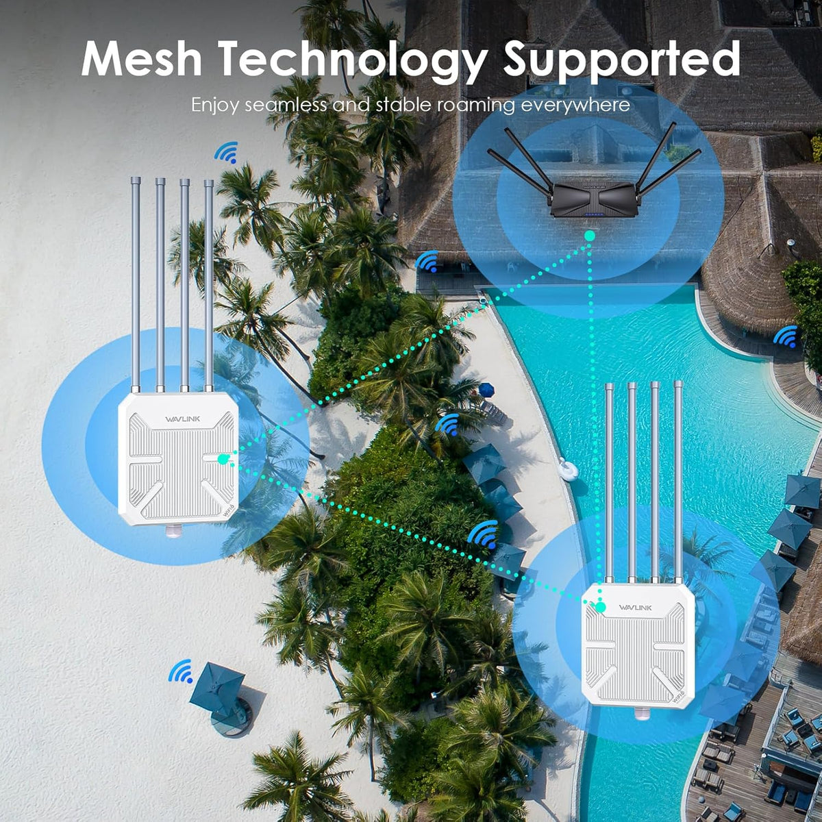 WAVLINK WiFi6 Outdoor Access Point, Long Range Outdoor WiFi, Dual Band 2.4G + 5G AX3000 Mesh Extender met PoE/4x8dBi high-gain antennes/IP67 weerbestendige behuizing/signaalboosterversterker