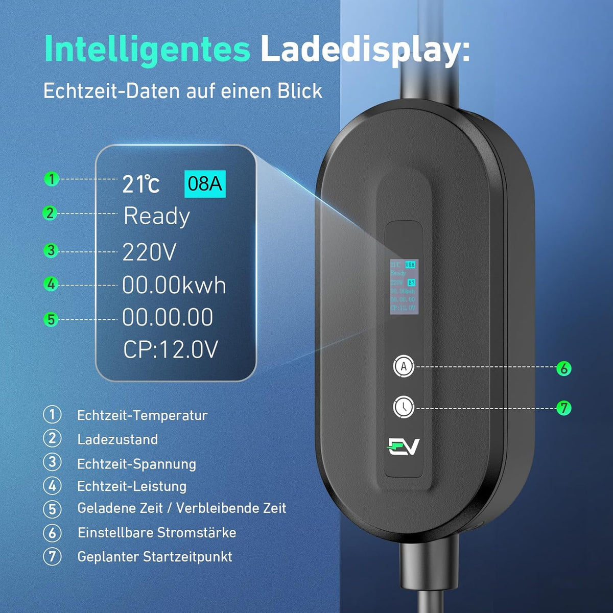 Type 2 Laadkabel – Oplaadkabel Elektrische Auto – EV Laadsnoer – EV Charger Kabel – Schuko Laadkabel – Instelbaar Laadvermogen 3,68 kW – Digitaal Display Met Timer