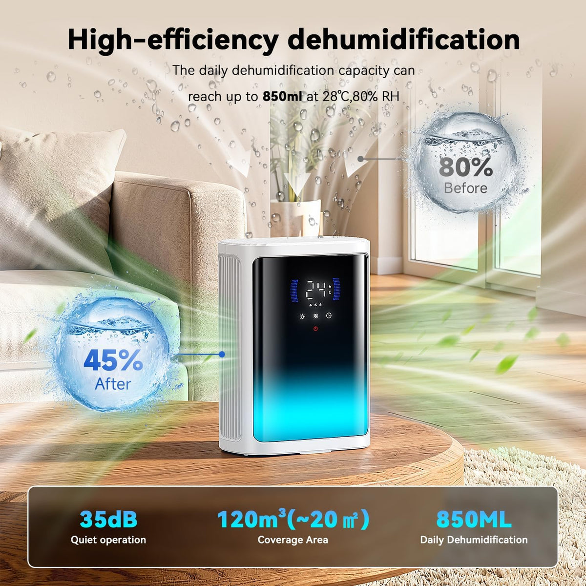 2,8 l, stille luchtontvochtiger voor het drogen van kleding, met timer van 6/8/12 uur, automatische uitschakeling en compleet paneel met 7 kleuren (850 ml/24 uur)