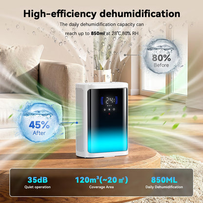 2,8 l, stille luchtontvochtiger voor het drogen van kleding, met timer van 6/8/12 uur, automatische uitschakeling en compleet paneel met 7 kleuren (850 ml/24 uur)