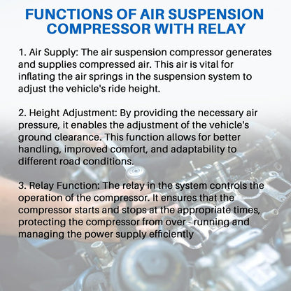 Luchtvering compressor vierwielaandrijving compatibel met GL-klasse X164 GL320 GL350 GL500 M-klasse W164 ML300 ML320 ML450 ML500 vervanging voor 1643200304 A1643200304
