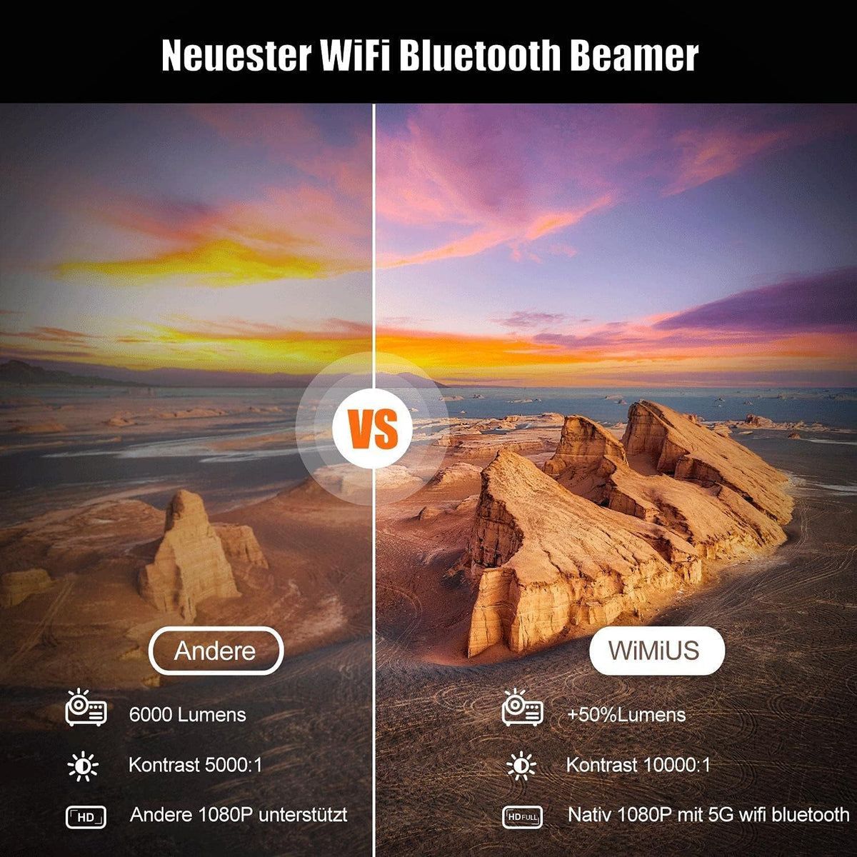Beamer, Full HD 1080P 1200 ANSI lumen 5G WiFi Bluetooth beamer, 4K ondersteuning, led-thuisbioscoop, videoprojector 300 inch display, compatibel met Fire Stick smartphone, PS5 projector