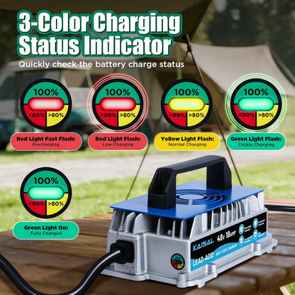 48V Acculader – Golfwagen Lader – Club Car Oplader – Loodzuur Batterij Oplader – Golfkar Acculader – Intelligente 5-Traps Laadtechnologie – Waterdichte IP67 Behuizing
