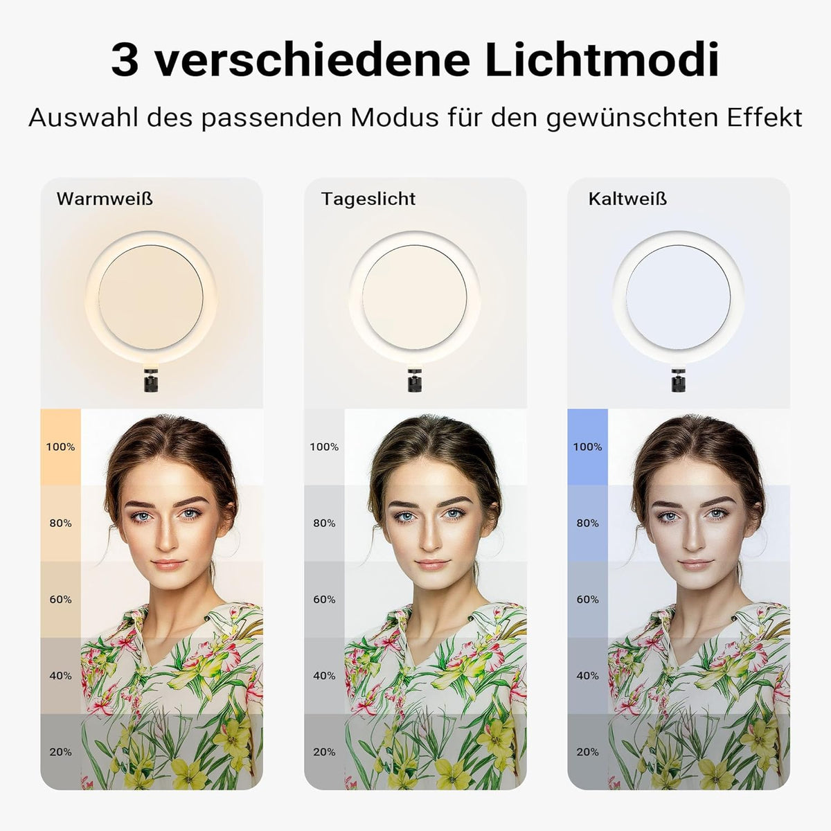 4-In-1 Statief – Camerastatief – Fotostatief – Smartphonehouder – Ringlichtstatief – Op Wielen – Geschikt Voor Schermen 17-32 Inch