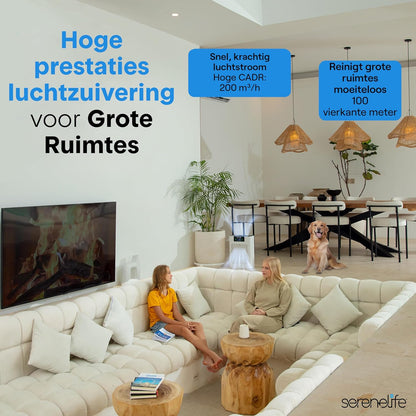 Luchtreiniger met HEPA Filter Wit – Luchtzuiveraar – Luchtzuiveringsapparaat – HEPA Luchtfilter – Air Purifier – Voor Ruimtes Tot 50 m² – Slimme WiFi & App-Bediening