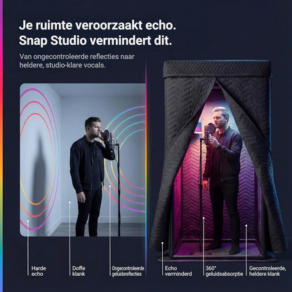 Draagbare Vocal Booth – Opnamecabine – Zangcabine – Geluidsisolatiecabine – Studio Booth – Tot 80% Minder Galm – 360° Isolatie