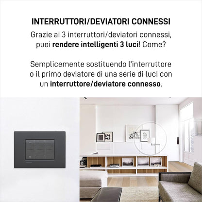 BTicino Livinglight Smart SL3601KIT, verlichtingsset voor het in- en uitschakelen van de lichten via app of met Alexa, Google en Siri, met 1 gateway plug-in zwart S36GWGC en 3 aangesloten