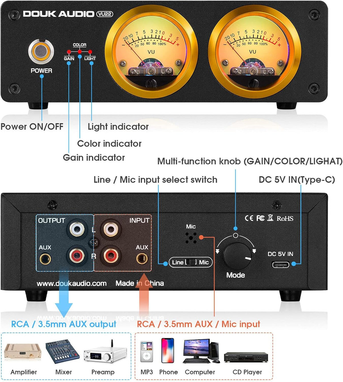 Douk Audio VU22 Dubbele analoge VU-meter display, DB-paneel, muziekspectrum, MIC en LINE geluidsniveaumeter, audio-indicator