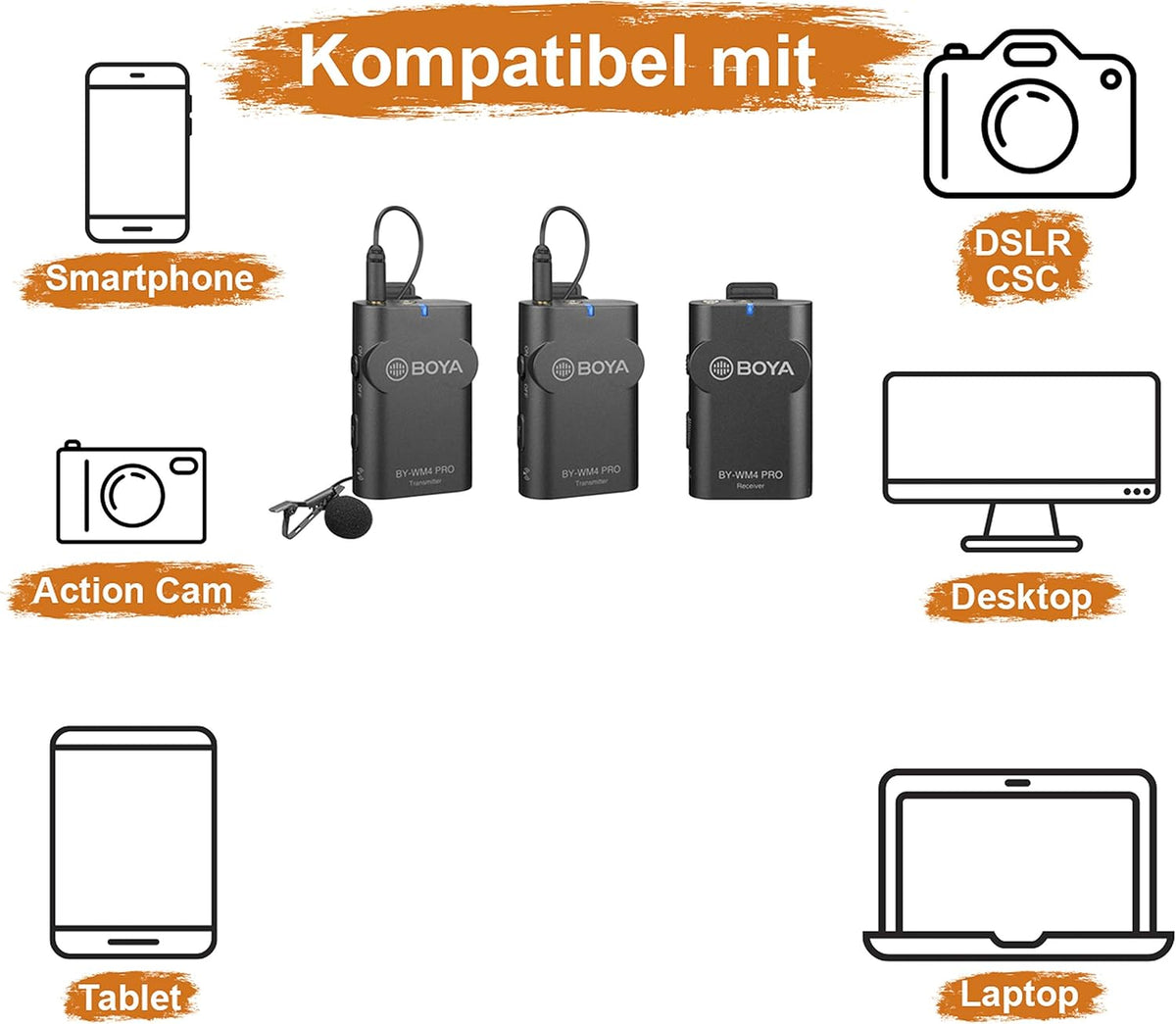 Draadloze lavaliermicrofoonset – Reversmicrofoon – Clipmicrofoon – Draadloze microfoonset – Interviewmicrofoon – 3-Delig, 2 Microfoons + 1 Ontvanger – 2,4 GHz Draadloos Tot 60 Meter