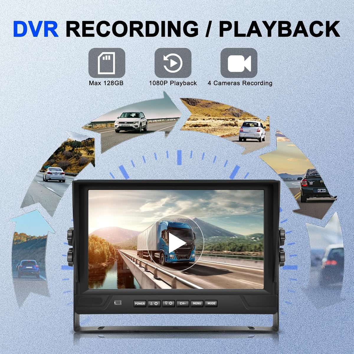 1080p achteruitrijcamera met 4 gedeelde 9 inch monitor, ondersteunt 4 camera's DVR/IP68 waterdicht/nachtzicht voor vrachtwagen, camper, caravan, met 2 x 10 m en 2 x 20 m kabels