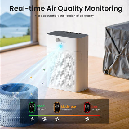 Luchtreiniger – Luchtzuiveraar, HEPA Luchtreiniger, Luchtfilter, Luchtreiniger Voor Rookruimtes – CADR 300 m³/h – Geschikt Voor Ruimtes Tot 100 m² – Stil Onder 24 dB Met Timer En Automodus – Mat Wit, 1 Pak, 3 Modi