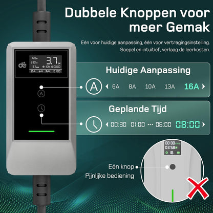 dé EV Charger Type 2 met APP 3,7kW [10m, 1-Fase, 6-16A] Thuislader Type 2 Wit met Digitaal Display, Instelbare Stroom, EV Oplader 3,7kW voor Model Y/3, ID.3/4, EX30, Enyaq en andere EV/PHEV