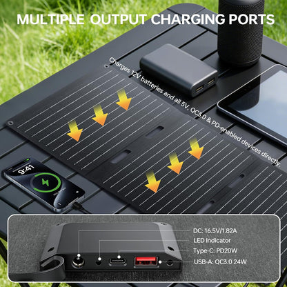 30W opvouwbaar zonnepaneel met USB-C PD, USB-A, gelijkstroom-uitgang
