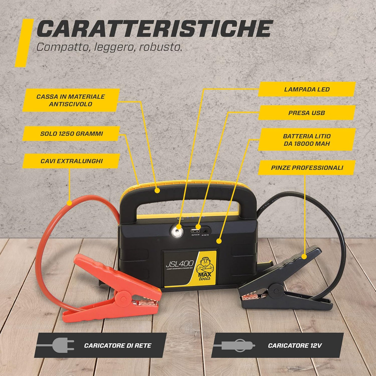 MAXTOOLS JSL400 Professionele acculader, jumpstarter, 2400 A, lithium, voor grote diesel- en benzineauto's van 12 V, krachtige en veilige 12V-booster, accubank met usb