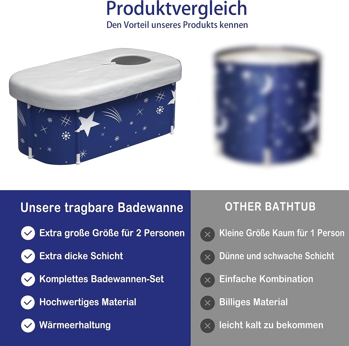 Draagbare opvouwbare badkuip – Opvouwbare badkuip – Draagbare badkuip – 2-persoons badkuip – Mobiele badkuip – 140 x 60 x 55 cm – 6-laags PVC met warmtebehoud