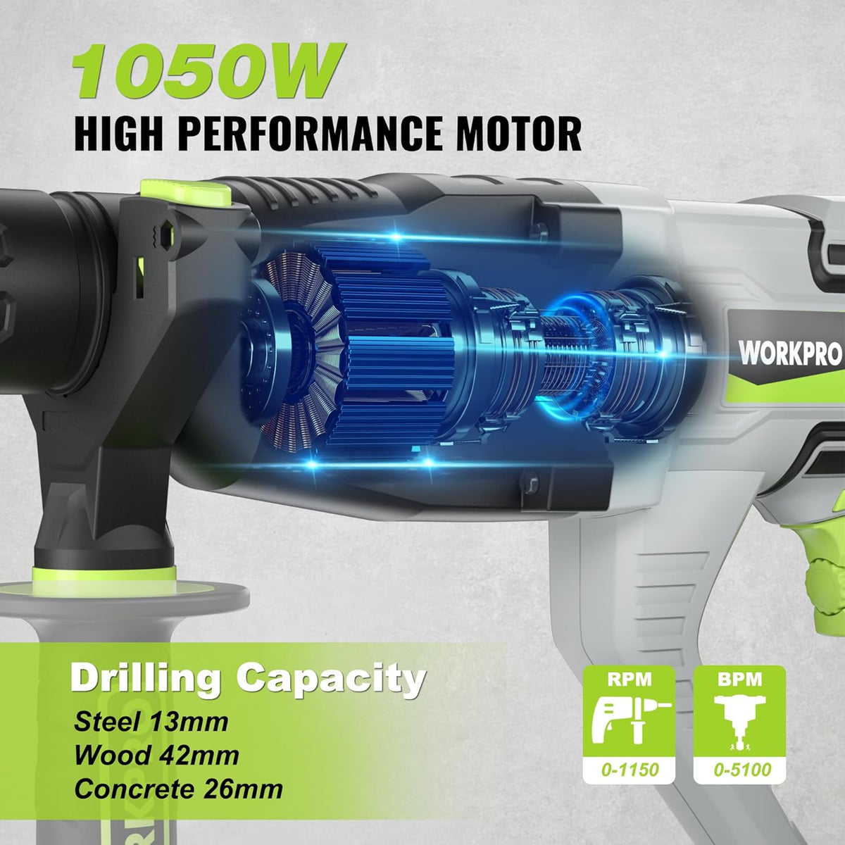 Boorhamer – Breekhamer – Rotatiehamer – SDS-Plus Hamers – 1050 W Motor – 3 Joule Impactenergie - QUORE