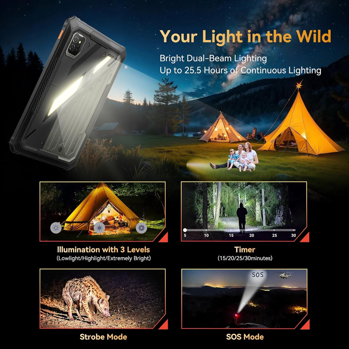 Blackview Active 7 Outdoor Tablet 11 inch Rugged Tablet Android 15, Dual 4G + 5G WiFi 45W 10000mAh GeminiAI 20MP nachtzicht campinglicht 24 GB RAM + 128 GB ROM + 2 TB TF NFC/PC Mode/GPS/OTG/met stylus