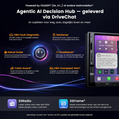 ATOTOZONE Android 2 DIN Autoradio met 7" Touchscreen Ambient Lighting, DriveChat AI Rijassistent, Noodbotsing Alert, Parkeerbewaking, GPS Tracking en Hi-Fi DSP 4V Pre-Out