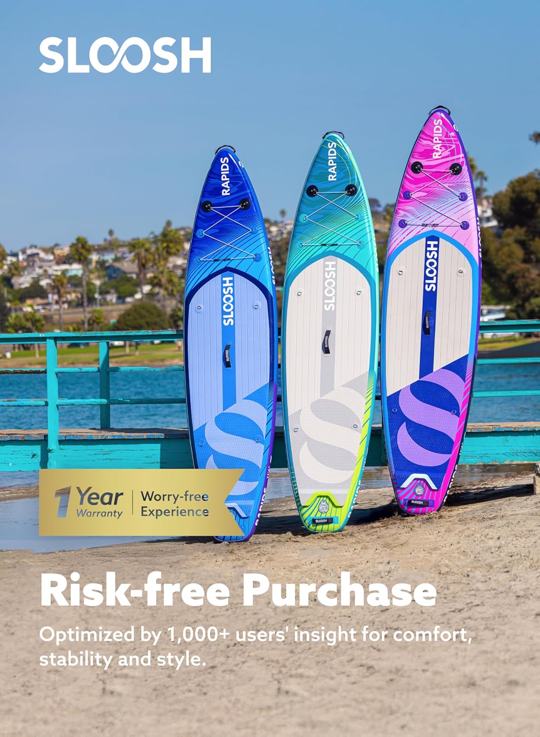 Rapids Blue 11'6" Adventure SUP