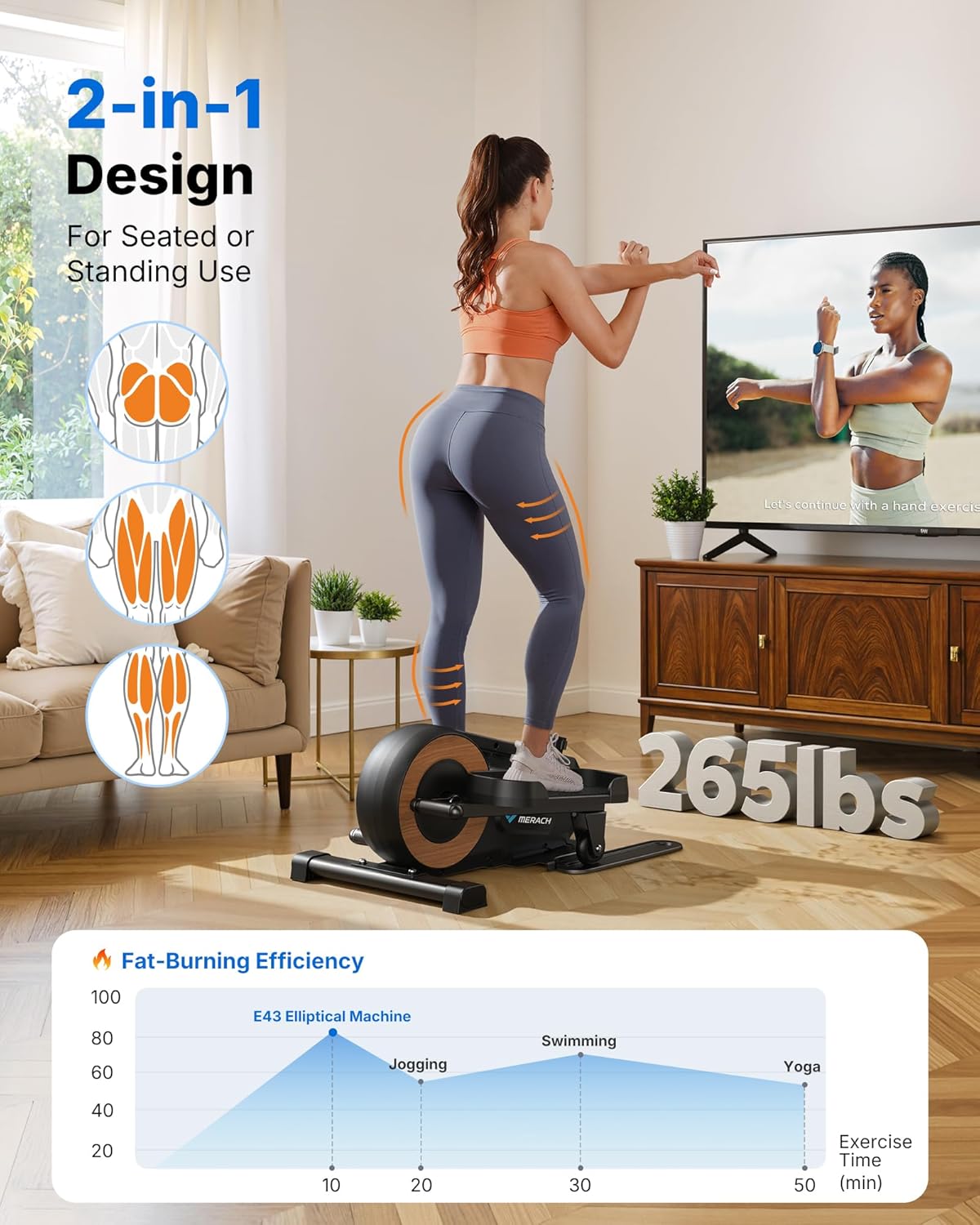 MERACH Mini Elliptical Trainer for Home, Undertable, Electric Cross Trainer with 8 Resistance Levels, Large Pedals, LCD Display, Silent and Portable for Seniors and Adults - QUORE