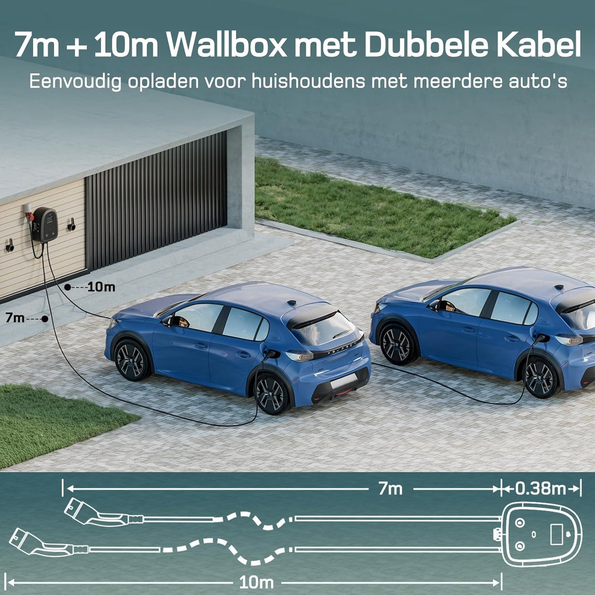 dé Dual-Cable Wallbox 2×11kW [7m+10m, 6-16A, 3-Fase] EV Oplader 11kW met Twee Type 2 Laadkabel met APP, RFID en OCPP-protocollen, Wallbox 11kW Gelijktijdig Opladen van Twee Auto’s, voor BEV/PHEV.