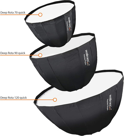 Walimex pro Studio Line Deep Rota Softbox QA90 Octabox lichtvormer, 90 cm Ø, 71 cm diepte, opvouwbaar, met rooster, binnen- en buitendiffuser, speedring, voor opsteekflitser systeemflitser