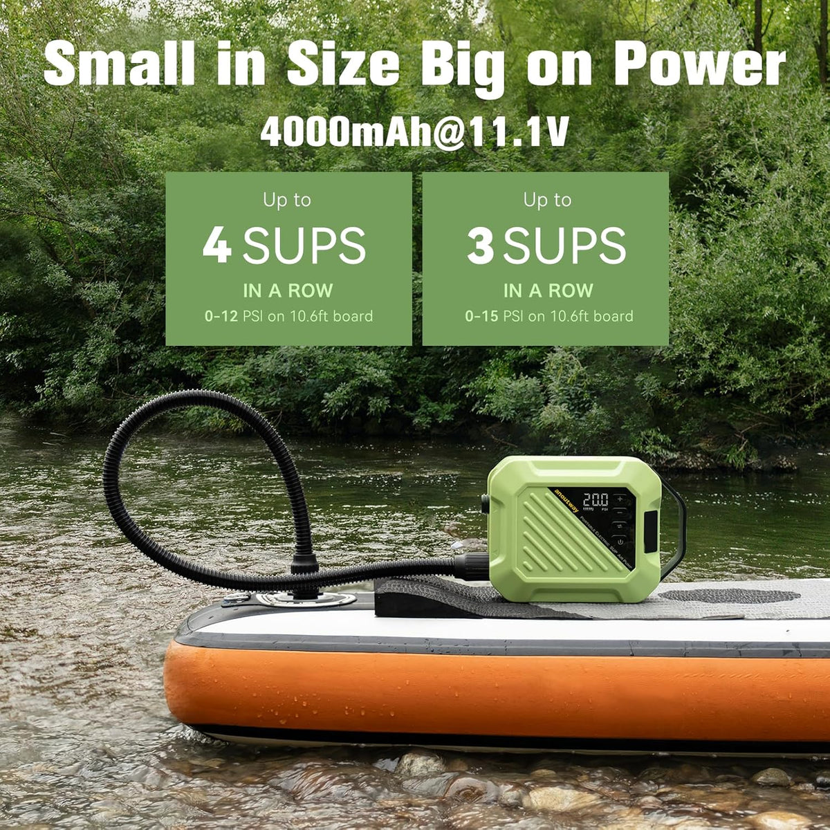 20PSI Hoge druk Smart SUP-luchtpomp, 2025 nieuwe oplaadbare batterijvoeding, intelligente tweetraps inflatie en deflatie, auto-off voor stand-up paddleboards, surfvlieger, tent