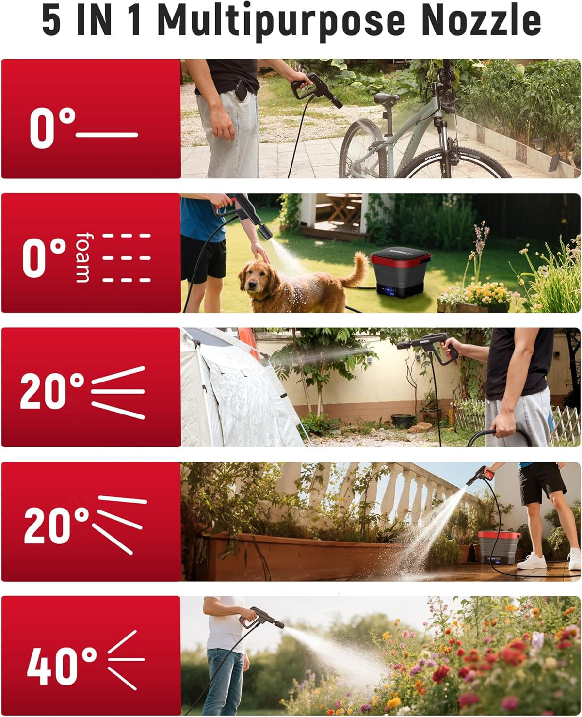 Draagbare Hogedrukreiniger – Mobiele Reiniger – Mini Hogedrukspuit – Compacte Schoonmaker – Outdoor Reinigingsapparaat – 15 Bar Krachtige Waterdruk – 12L Watertank Met USB-C Opladen