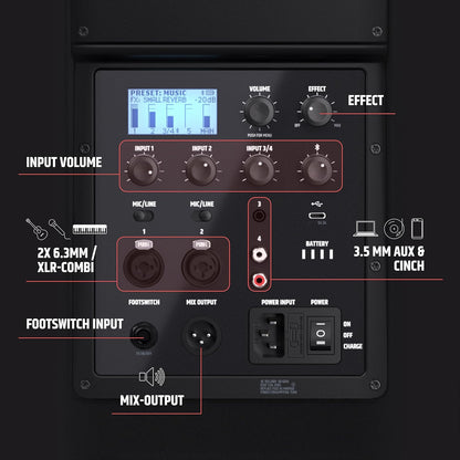 Draagbare Bluetooth PA-luidspreker – Bluetooth Speaker – Actieve Speaker – PA Speaker – Luidspreker – Puur Wit – 8 Inch – Geïntegreerde 5-Kanaals Mixer
