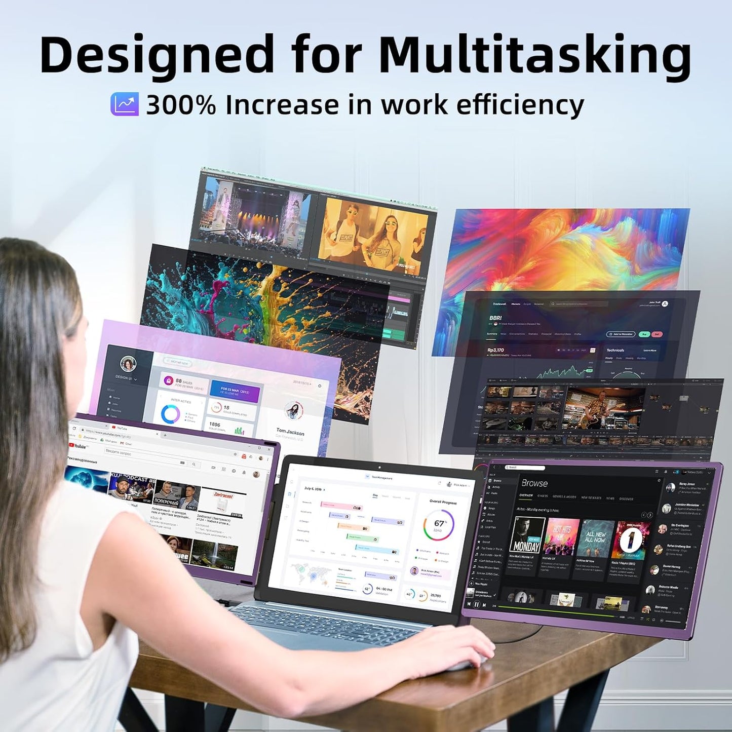 Laptopscherm Uitbreider – Extra Scherm – Draagbaar Beeldscherm – Second Screen – Schermvergroter – 15.6 Inch Full HD IPs – Verstelbaar Met 90° & 235° Rotatie – Lichtgewicht 900 Gram