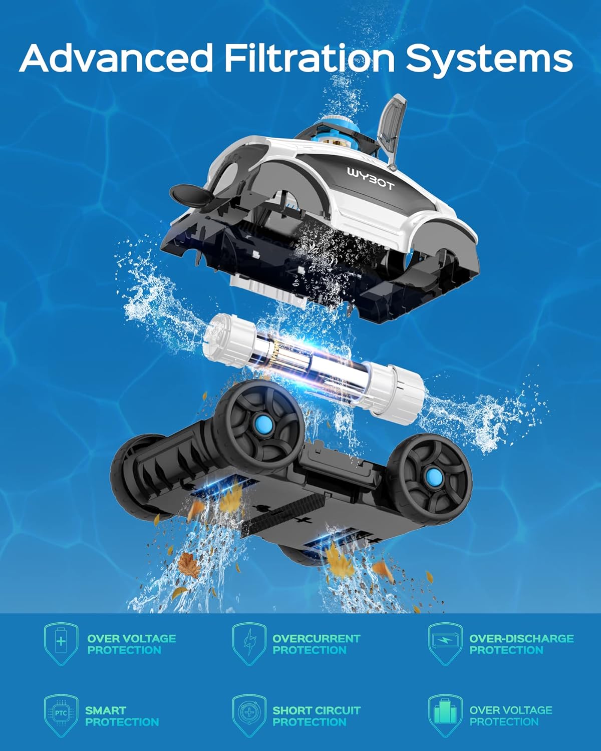 <font dir="auto" style="vertical-align: inherit;"><font dir="auto" style="vertical-align: inherit;">        WYBOT Pool robot with battery for 130 minutes of operation, powerful pool cleaner with dual drive motors, fast water drainage, pool vacuum for abov