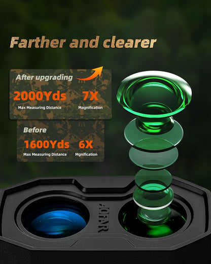 AOFAR HX2000 Laser Afstandsmeter voor Jacht, 2000 Yards, OLED Tweekleurig Scherm, IPX4 Waterdicht, 0,3s Precisie Meting van Afstand, Snelheid, Hoek & Horizontale Afstand, Outdoor