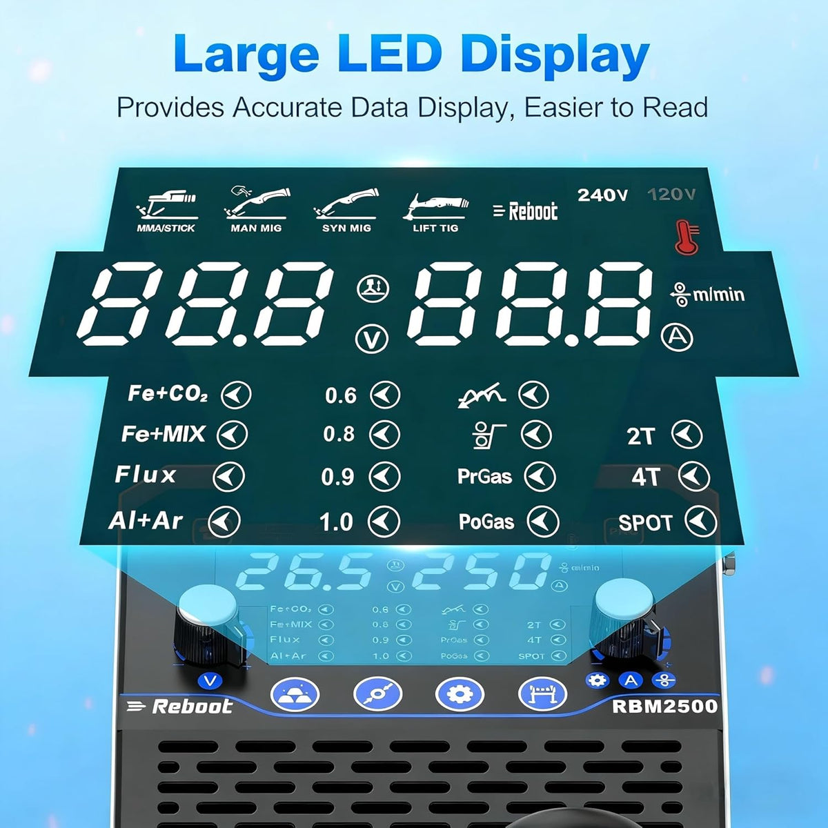 Reboot 250 A 8-in-1 MIG lasapparaat 5e generatie upgrade - gas/gasvrij MIG/MAG, stick/MMA, Lift TIG, Flux Core/Solid Wire Inverter | RBM2500 aluminium lasapparaat voor professionals en doe-het-zelvers