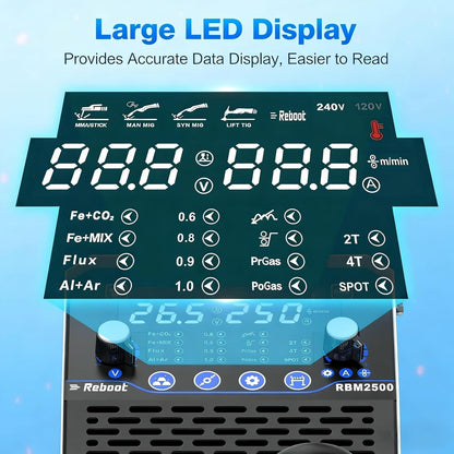 Reboot 250 A 8-in-1 MIG lasapparaat 5e generatie upgrade - gas/gasvrij MIG/MAG, stick/MMA, Lift TIG, Flux Core/Solid Wire Inverter | RBM2500 aluminium lasapparaat voor professionals en doe-het-zelvers