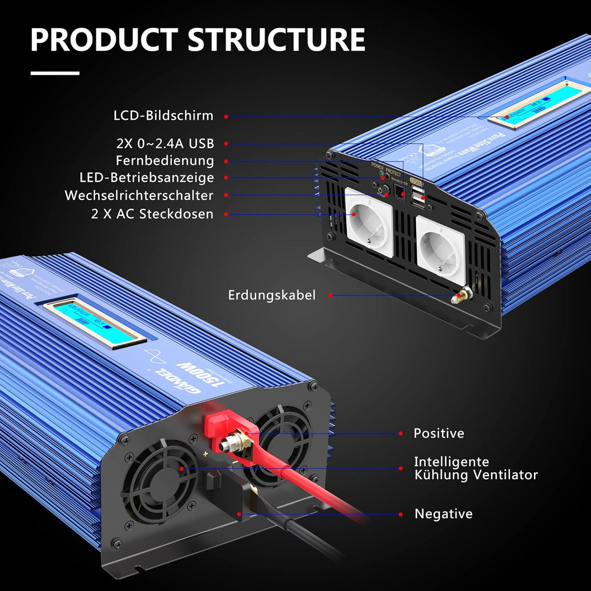 1500 W 12 V naar 230 V zuivere sinusomvormer met 2 AC-stopcontacten, 2 x 2,4 A, USB-poorten, afstandsbediening en lcd-display voor camper GIANDEL