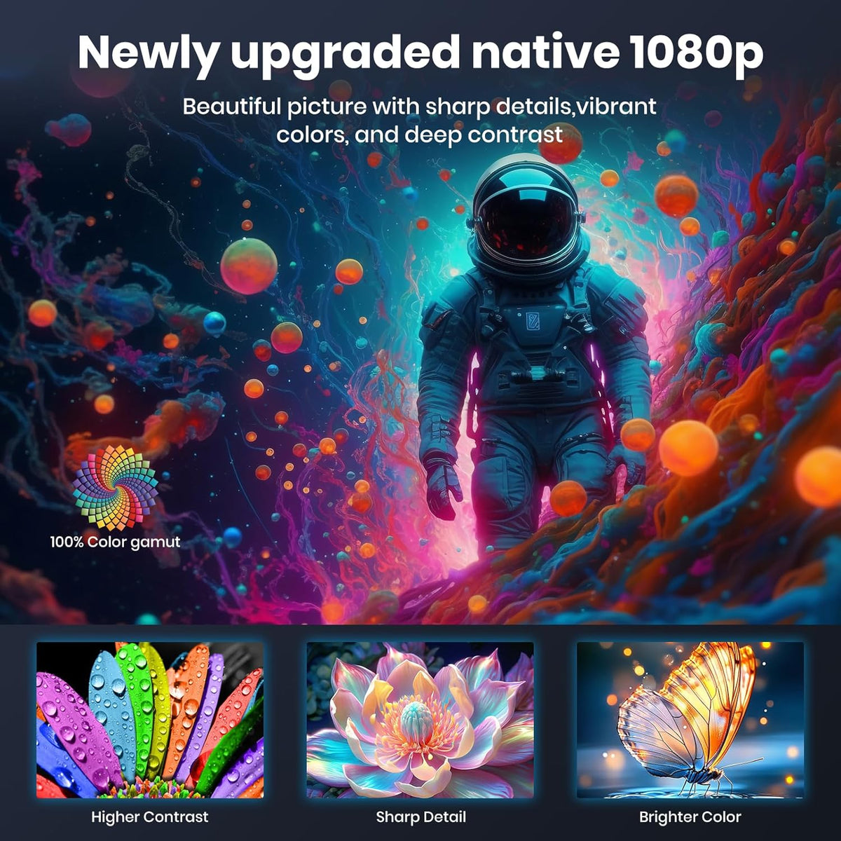 Mini Projector met Statief 1080p Ondersteuning WiFi Bluetooth Draagbare Projector, Compatibel met Smartphone, HDMI, USB, TV Stick, Thuis Buiten Slaapkamer Projector,wit