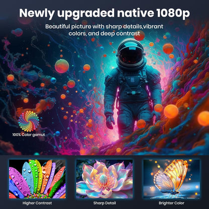 Mini Projector met Statief 1080p Ondersteuning WiFi Bluetooth Draagbare Projector, Compatibel met Smartphone, HDMI, USB, TV Stick, Thuis Buiten Slaapkamer Projector,wit