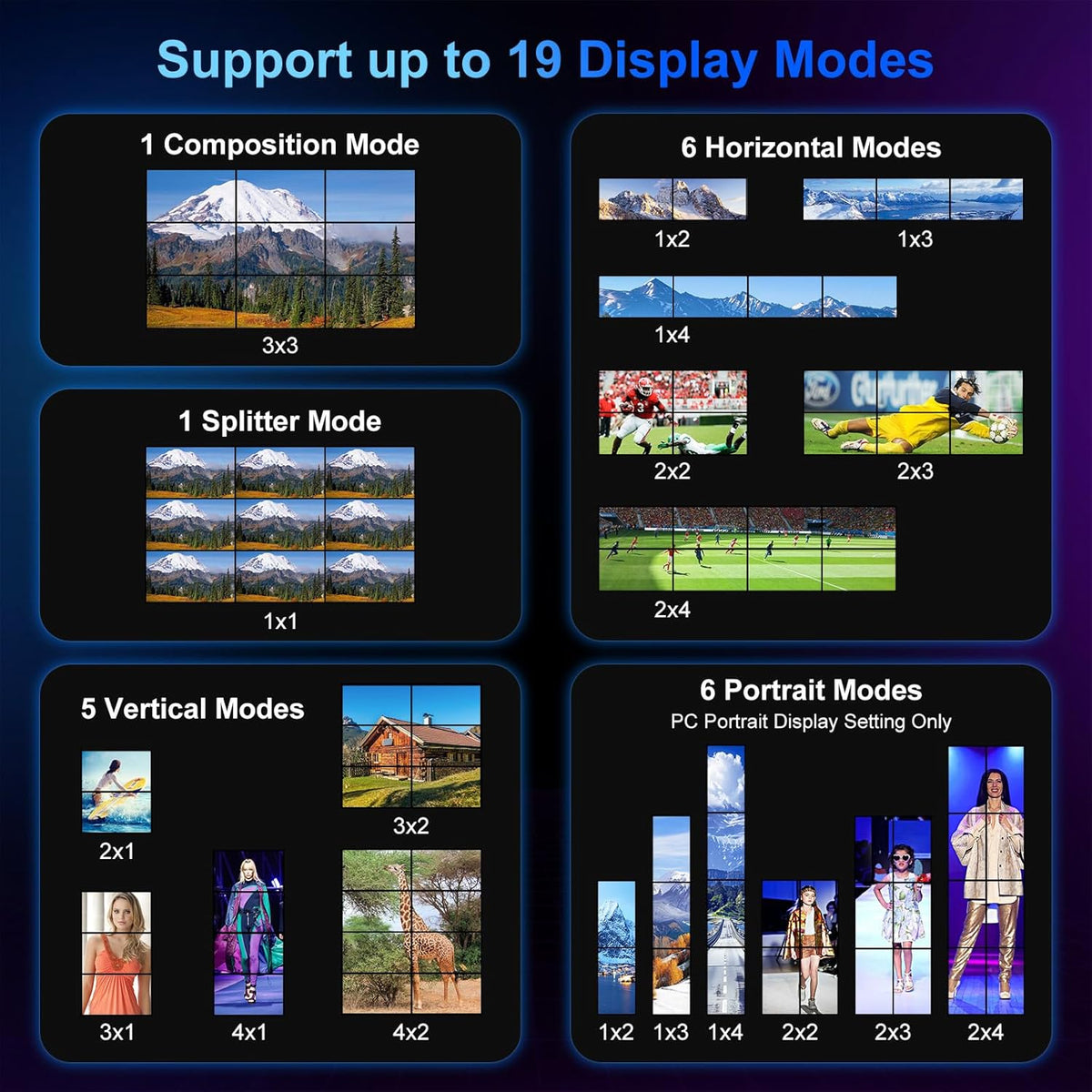 Video Wall Controller 3x3 4K, Portta HDMI Video Wall Processor met 19 splitsingsmodi, RS232, 180 ° Rotate, Audio Extractor, 3x3, 3x2, 2x3, 2x2, 4x2, 2x4, 1x2, 2x1, 9 tv -schermen in 1 Wall Display