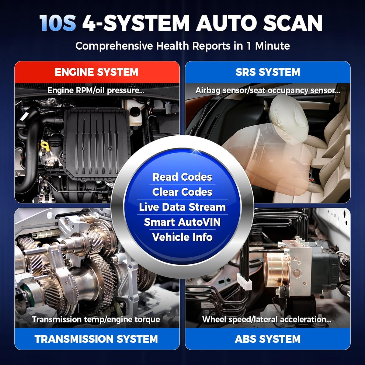 OBD2 Diagnoseapparaat – Auto Scanner – Foutcode Lezer – Diagnosetool – Autodiagnose – 4 Systemen in 1 – 12 Onderhoudsfuncties