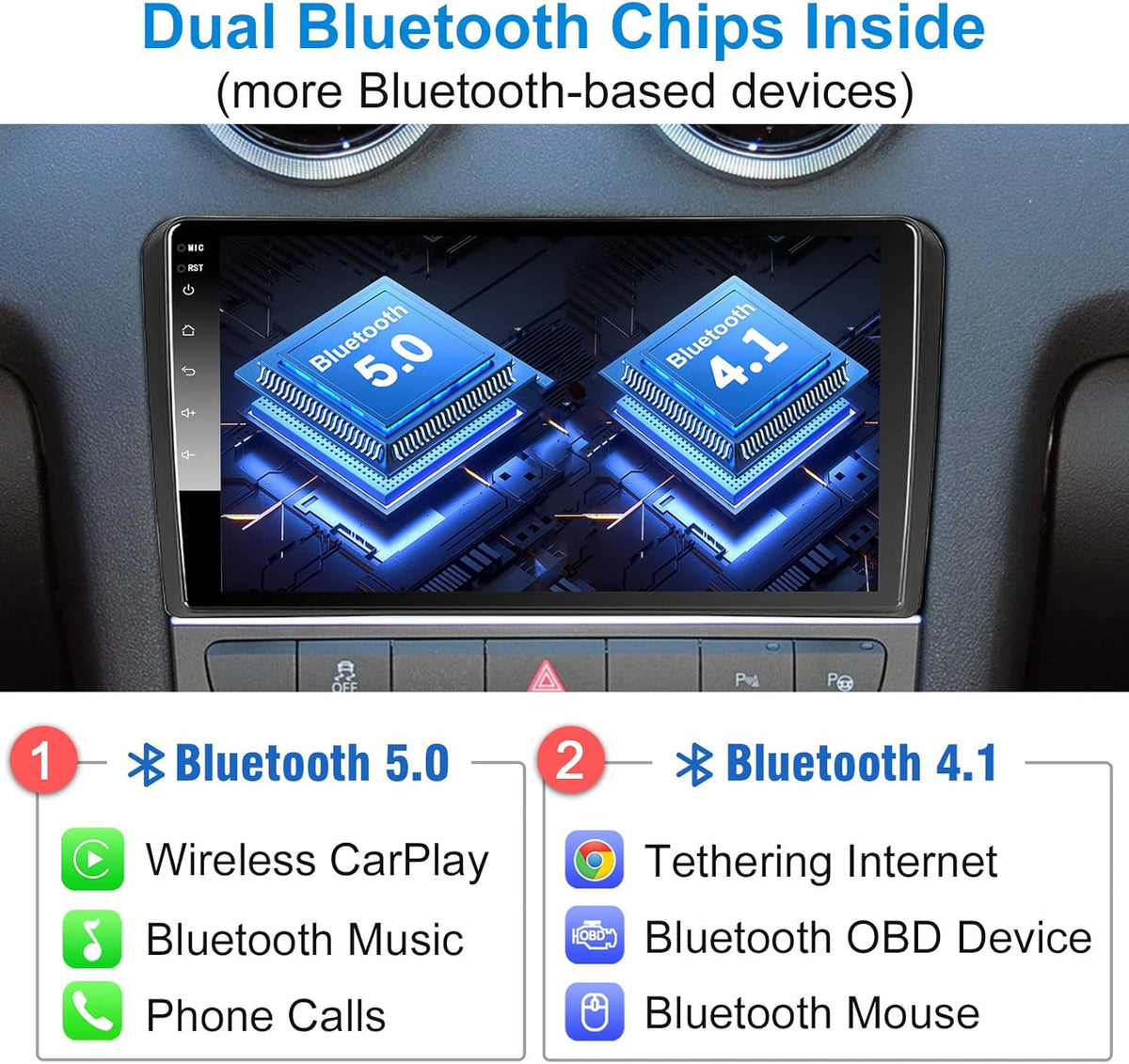 Woibugee Android 10 autoradio Wireless CarPlay Wireless Android auto voor Audi_A3 S3 RS3 2 GB + 32 GB 9 inch QLED scherm AM FM RDS radio WiFi dubbele Bluetooth audio auto stereo met navigatie