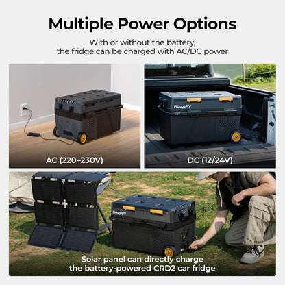 BougeRV CRD2 Compressorkoelbox, 40 liter, met vriesvak, dubbele deur, dubbele zones (verbeterde aluminium handgreep), autokoelbox met wielen, 12 V/24 V, 230 V, campingkoelkast, auto, elektrisch met