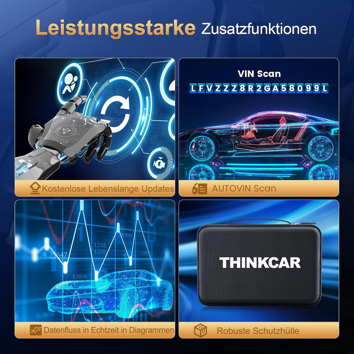 ThinkScan 689 OBD2 diagnoseapparaat, auto met 34 resetfunctie + volledige systeemdiagnose, uitleesapparaat auto voor actief testen, geavanceerde ECU-codering/BI-directionele besturing
