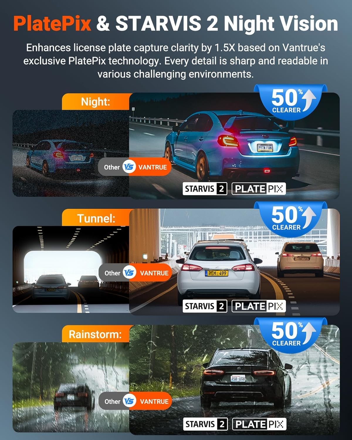 Driekanaals Dashcam – Dashcam Auto – Autocamera – Auto Camera – Voor- En Achtercamera – 2,7K + 2,5K + 2,5K – WiFi, GPS En Infrarood Nachtzicht