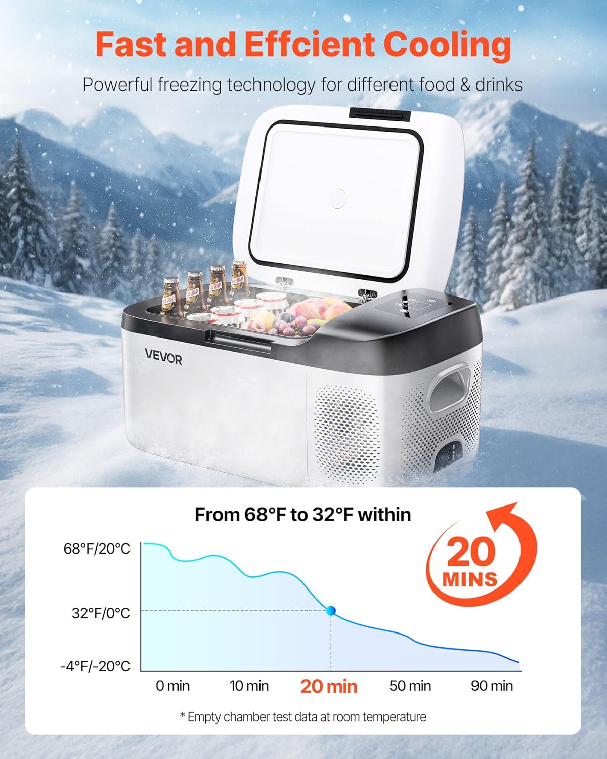 VEVOR Draagbare elektrische koelkast voor auto, 15 l, mini-compressor, DC 12 V, 24 V, met koud- en warme modus, app-bediening, compact en schokbestendig ontwerp, voor camper, vrachtwagen, boot