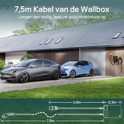 dé Wallbox 11kW [7,5m, 6-16A, 3-Fase] EV Oplader 11kW met APP en RFID, EV-laadstation met Aardlekschakelaar Type B en IP54 Bescherming, voor BEV/PHEV, Zwart